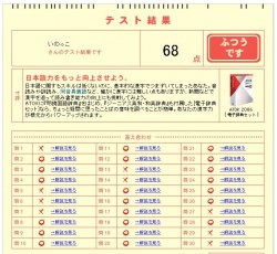 テスト結果